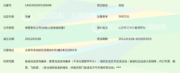 纵横三晋 山西旅游文化咨询服务的深度价值与实践路径